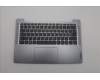 Lenovo COVER Upper Case ASM_SWS L 83ELNFPAGN para Lenovo IdeaPad Slim 3 14IRH8 (83EL)