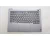 Lenovo COVER Upper Case ASM_RUS W21KG AGBL para Lenovo ThinkBook 14 G6 IRL (21KG/21NQ)