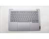 Lenovo COVER Upper Case ASM_UKR W21KG AGBL para Lenovo ThinkBook 14 G6 IRL (21KG/21NQ)