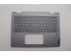 Lenovo COVER Upper Case ASM_RUS H83DR LG STO GY para Lenovo IdeaPad 5 14IRU9 Gen 9 (83DT)