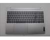 Lenovo COVER UpperCase_NORDIC C 83G1 CG NFP BL para Lenovo IdeaPad Slim 5 15IRH9R (83J6)