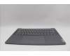 Lenovo COVER Upper Case ASM FRA H 83E3 LG PST para Lenovo Yoga Pro 7 14AHP9 Gen 9 (83E3)