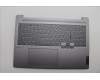 Lenovo COVER Upper Case ASM_POR L 83D5AG UMA para Lenovo IdeaPad Pro 5 16AHP9 (83D5)