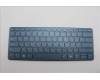 Lenovo COVER Keyboard L83FF ASM HBW para Lenovo Yoga Book 9 13IMU9 Gen 9 (83FF)