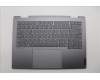 Lenovo COVER Upper Case ASM_RUS W 21MX LG BL para Lenovo ThinkBook 14 IML Gen 4 (21MX)