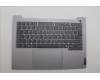 Lenovo COVER Upper Case ASM_ENG W21MR AG U para Lenovo ThinkBook 14 G7 IML (21MR)