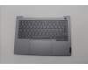 Lenovo COVER Upper Case ASM_SWS W21KG AGBL H para Lenovo ThinkBook 14 G6 IRL (21KG/21NQ)