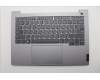 Lenovo COVER Upper Case ASM_RUS W21KG AGNBL H para Lenovo ThinkBook 14 G6 IRL (21KG/21NQ)