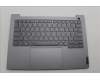 Lenovo COVER Upper Case ASM_RUS W 21MV AG BL para Lenovo ThinkBook 14 G7 ARP (21MV)