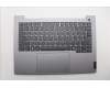 Lenovo COVER Upper Case ASM_ARA W 21MV AG para Lenovo ThinkBook 14 G7 ARP (21MV)