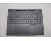 Lenovo COVER Upper Case ASM_FRA L 21N5SG SCREW para Lenovo ThinkBook 16p Gen 5 (21N5)