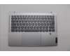 Lenovo COVER UpCase EUROENG C83DA FP CG BLAI AL para Lenovo IdeaPad Slim 5 14AHP9 (83DB)