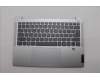 Lenovo COVER UpperCase UKE C83DA FP CG BLAI AL para Lenovo IdeaPad Slim 5 14AHP9 (83DB)