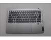 Lenovo COVER UpCase NORDIC C83DA FP CG BLAI AL para Lenovo IdeaPad Slim 5 14AHP9 (83DB)