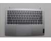 Lenovo COVER UpperCase BEL C83DA NFP CG BLAI AL para Lenovo IdeaPad Slim 5 14AHP9 (83DB)
