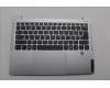 Lenovo COVER UpperCase SWS C83DA FP CG NBLAI AL para Lenovo IdeaPad Slim 5 14AHP9 (83DB)