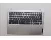 Lenovo COVER UpCase SPA C83DA NFP CG NBLAI AL para Lenovo IdeaPad Slim 5 14AHP9 (83DB)