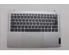 Lenovo COVER UpCase NORDIC C83DA NFPCG NBLAI AL para Lenovo IdeaPad Slim 5 14AHP9 (83DB)
