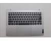 Lenovo COVER UpCase BEL C83DA NFP CG NBLAI AL para Lenovo IdeaPad Slim 5 14AHP9 (83DB)