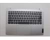 Lenovo COVER UpCase SWS C83DA NFP CG NBLAI AL para Lenovo IdeaPad Slim 5 14AHP9 (83DB)