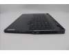 Lenovo COVER Upper Case ASM_EURO ENG L83DF ONGY para Lenovo Legion Pro 5i 16IRX9 Gen 9 (83DF)