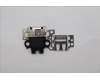 Lenovo COVER FRUMT040_RJ45_DOOR_WLAN_BK_ASSY_VB para Lenovo ThinkPad T14 G6 (21QK)