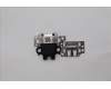 Lenovo COVER FRUMT040_RJ45_DOOR_WWAN_BK_ASSY_VB para Lenovo ThinkPad T14 G6 (21QK)