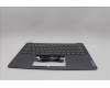 Lenovo COVER Upper Case ASM RUS H 83CV NFP LG para Lenovo Slim 7 14IMH9 (83D8)