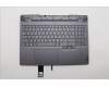 Lenovo COVER Upper Case ASM_THAI L 83JJNFP_STGY para Lenovo Legion 5 15IRX9 (83JJ)
