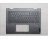 Lenovo COVER Upper Case ASM_RUS H 83KX FP LG para Lenovo IdeaPad 5 2-in-1 14IRH9 Gen 9 (83KX)