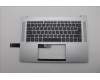Lenovo COVER Upper Case ASM_RUS W83J3 CG para Lenovo IdeaPad Slim 5 15ARP10 (83J3)