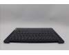 Lenovo COVER UpCase CZE/SLK C83HL FPAB BLAI AL para Lenovo IdeaPad Slim 5 14Q8X9 (83HL)
