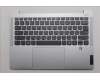 Lenovo COVER UpCase RUS C83HL FP CG NBLAI AL para Lenovo IdeaPad Slim 5 14Q8X9 (83HL)