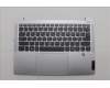 Lenovo COVER UpCase UKE C83HL FP CG NBLAI AL para Lenovo IdeaPad Slim 5 14Q8X9 (83HL)