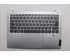 Lenovo COVER UpCase ITA C83HL FP CG NBLAI AL para Lenovo IdeaPad Slim 5 14Q8X9 (83HL)