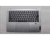 Lenovo COVER UpCase POR C83HL FP CG NBLAI AL para Lenovo IdeaPad Slim 5 14Q8X9 (83HL)