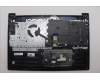 Lenovo COVER UpASSYH83J1 GER CB 3CELL ML BL para Lenovo IdeaPad Slim 5 16ARP10 (83HU)