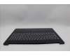 Lenovo COVER UpASSYH83J1 SPA CB 3CELL ML NBL para Lenovo IdeaPad Slim 5 16ARP10 (83HU)
