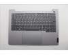 Lenovo COVER Upper Case ASM_ARA W21SGAGNBL H para Lenovo ThinkBook 14 Gen 8 (21SG)