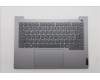 Lenovo COVER Upper Case ASM_SWS W21SGAGNBL H para Lenovo ThinkBook 14 Gen 8 (21SG)