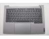 Lenovo COVER Upper Case ASM_FRA W21SGAGNBL H para Lenovo ThinkBook 14 Gen 8 (21SG)