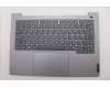 Lenovo COVER Upper Case ASM_UKE W21SGAGNBL H para Lenovo ThinkBook 14 Gen 8 (21SG)