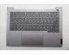 Lenovo COVER Upper Case ASM_EURO ENGW21SGAGNBLH para Lenovo ThinkBook 14 Gen 8 (21SG)