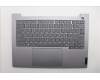 Lenovo COVER Upper Case ASM_ENG W21SG AG BL H para Lenovo ThinkBook 14 Gen 8 (21SG)