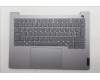 Lenovo COVER Upper Case ASM_SWS W21SG AG BL H para Lenovo ThinkBook 14 Gen 8 (21SG)