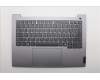 Lenovo COVER Upper Case ASM_FRA W21SGAGNBL U para Lenovo ThinkBook 14 Gen 8 (21SG)