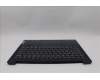 Lenovo COVER UpperCase ENG C83HL FP AB BLAI AL para Lenovo IdeaPad Slim 5 14Q8X9 (83HL)