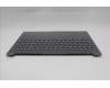 Lenovo COVER UpperCaseASM_EURO ENG L83K1 LG NBL para Lenovo IdeaPad Slim 3 15IRH10 (83K1)