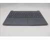 Lenovo COVER Upper Case ASM_RUS L 83K4 LG NBL para Lenovo IdeaPad Slim 3 15IRH10R (83K4)