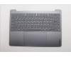 Lenovo COVER Upper Case ASM_GRE L 83LCLG PS SCW para Lenovo Yoga 9i 2-in-1 Gen 10 (83LC)